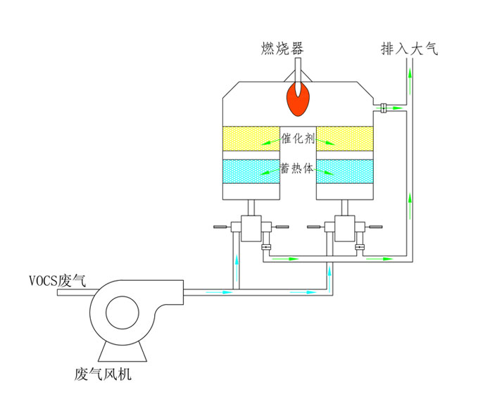 工藝圖.jpg